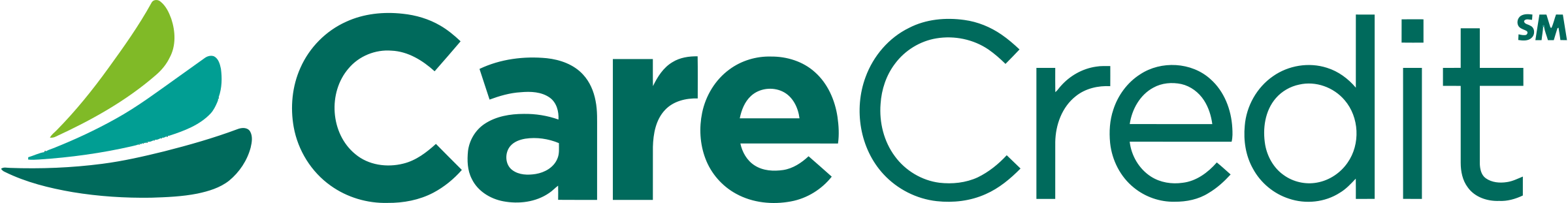 CareCredit